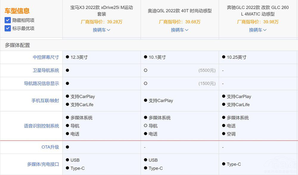 ʮf(j)ASUV(du) ζϲgBBA