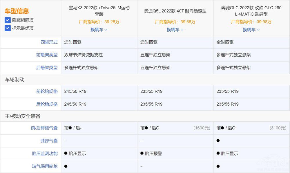 ʮf(j)ASUV(du) ζϲgBBA