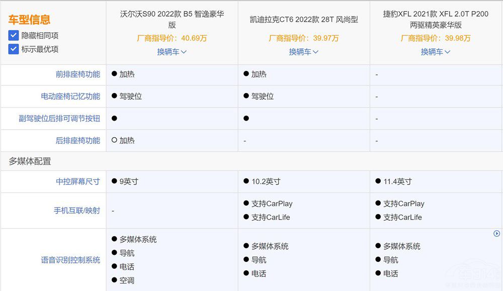 二線豪華行政家轎PK  這三款車不容錯(cuò)過(guò) 二線豪華行政家轎PK  這三款車不容錯(cuò)過(guò)