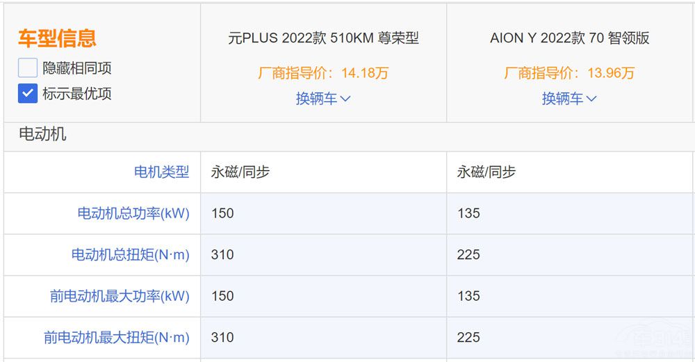 ԪPLUSAION Y  ߵԓôx