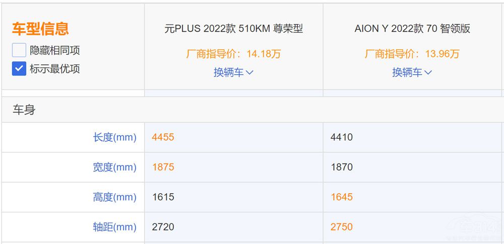 ԪPLUSAION Y  ߵԓôx