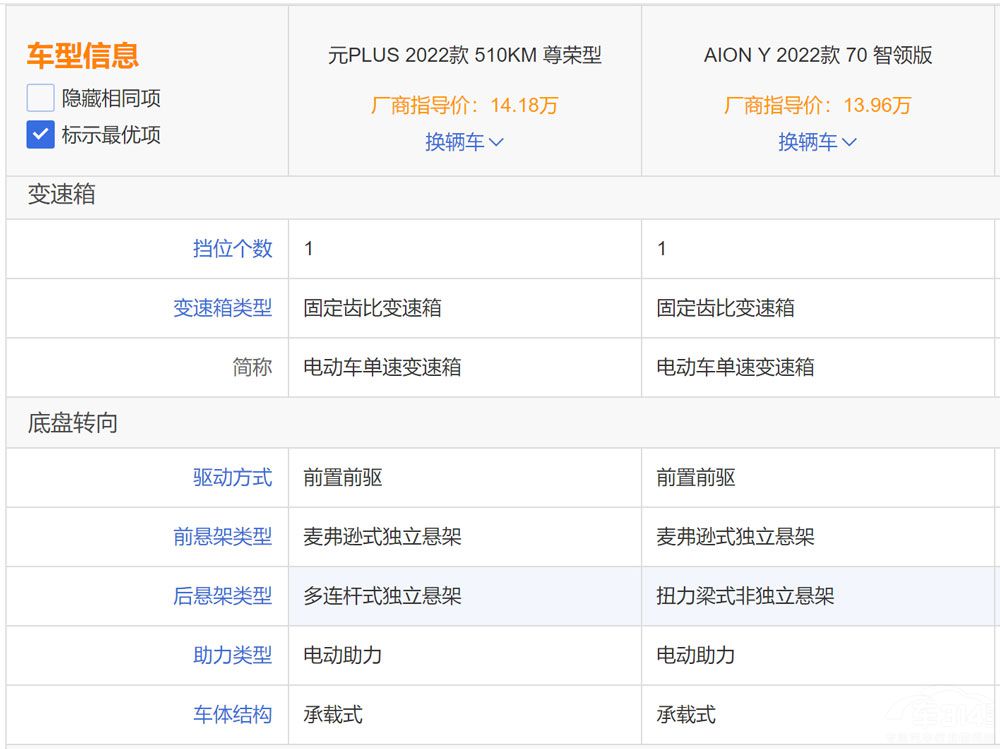 ԪPLUSAION Y  ߵԓôx