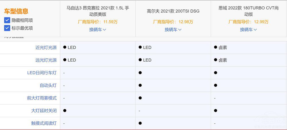 ʮf(wn)A(j)Y܇(ch)l(shu)ֵ]