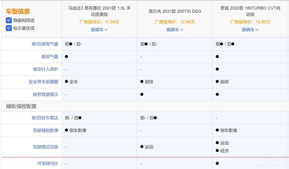 ʮf(wn)A(j)Y܇(ch)l(shu)ֵ]