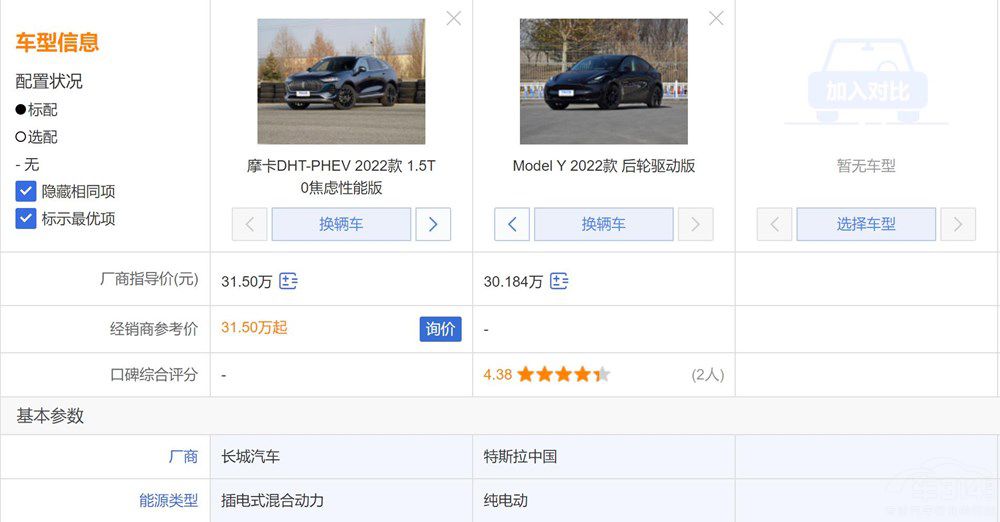 ĦDHT-PHEVУModel Y߀ֵI