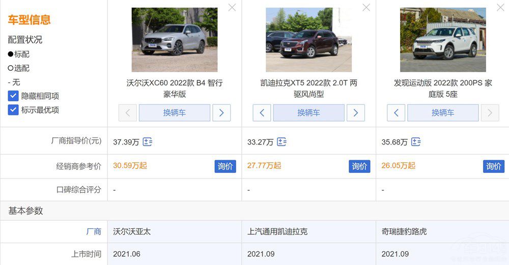 ʮf(wn)ASUVxX1@܇(ch)ԒҪf(shu)