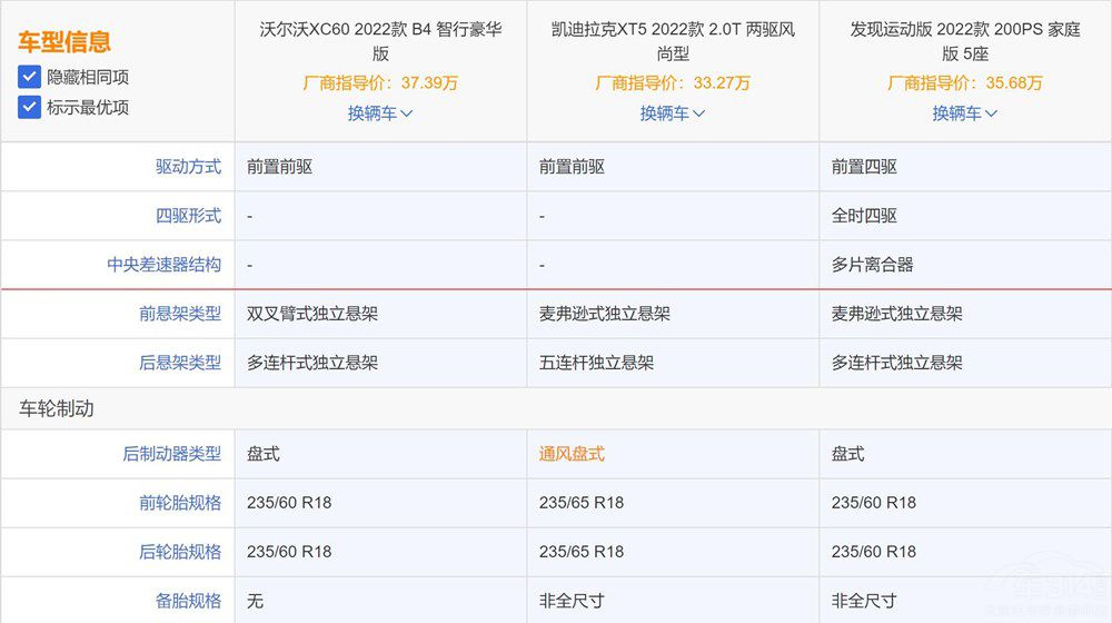 ʮf(wn)ASUVxX1@܇(ch)ԒҪf(shu)