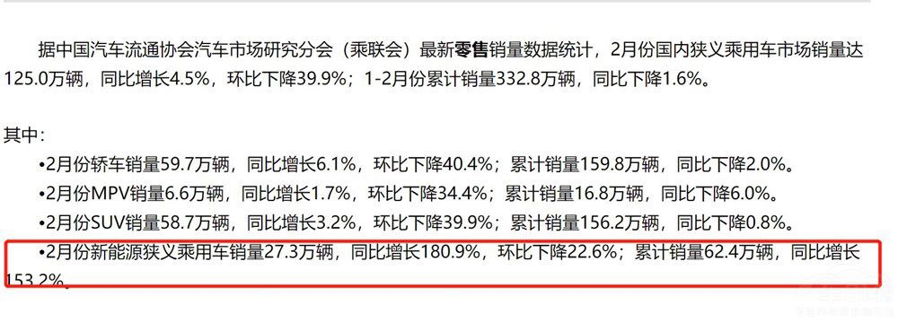 ԴSUV ȁƺModelYlֵx