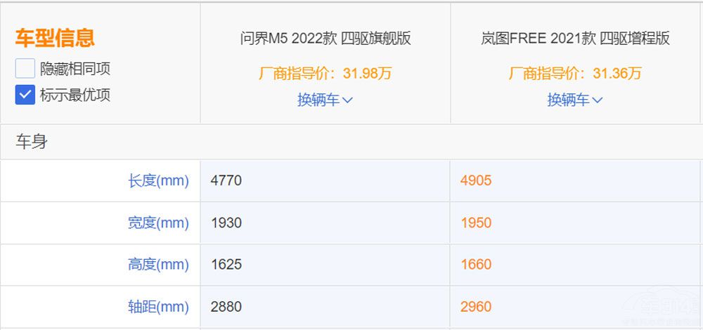 M5܇DFREEIlֵ