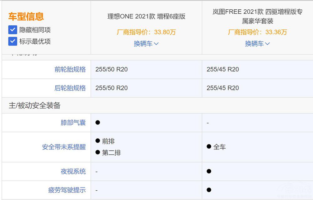 ɷ֮ ʽSUV܇x߀ǍD