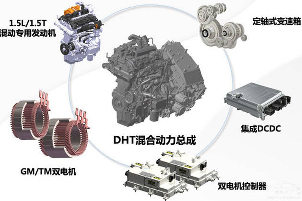 摩卡DHT-PHEV 問界M5和理想ONE您選誰(shuí) 摩卡DHT-PHEV 問界M5和理想ONE您選誰(shuí)
