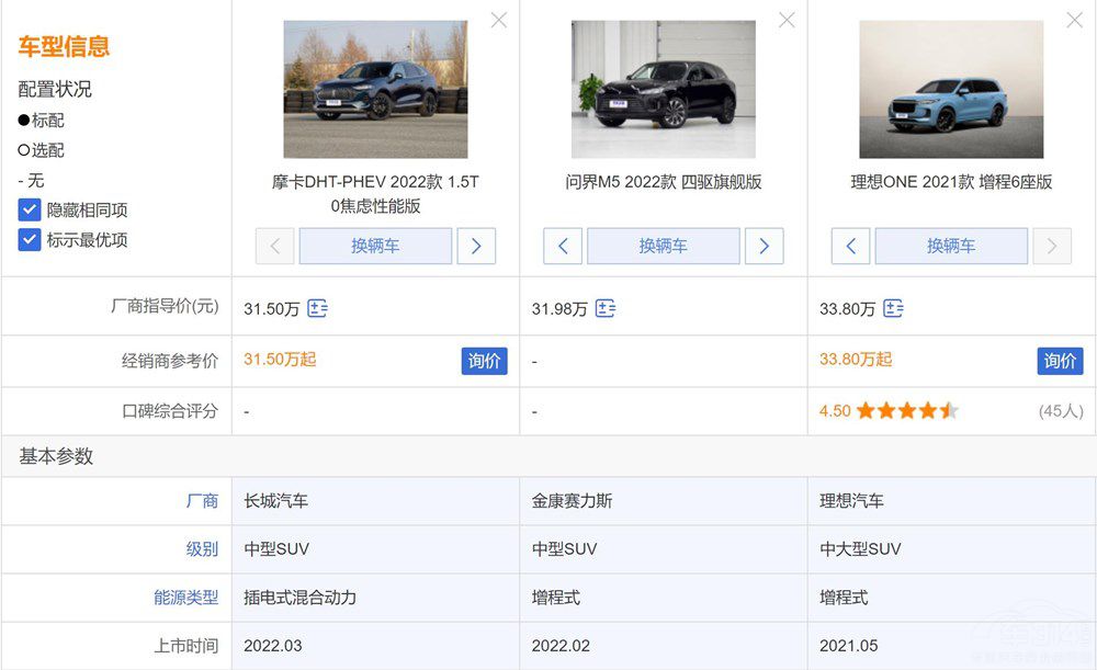 摩卡DHT-PHEV 問界M5和理想ONE您選誰(shuí) 摩卡DHT-PHEV 問界M5和理想ONE您選誰(shuí)