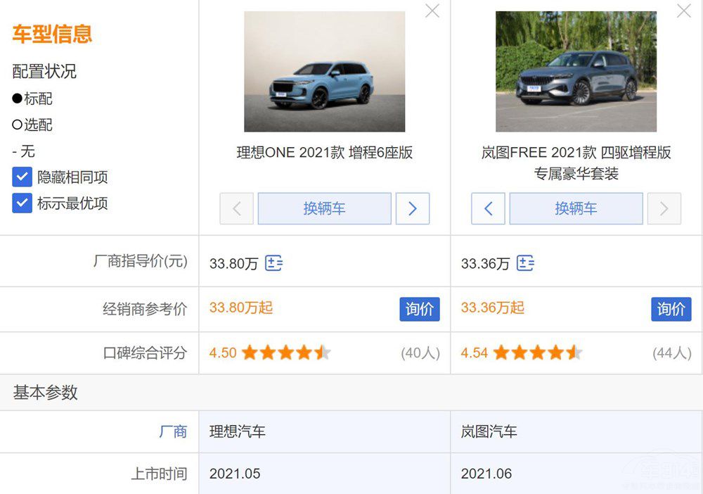 ɷ֮ ʽSUV܇x߀ǍD