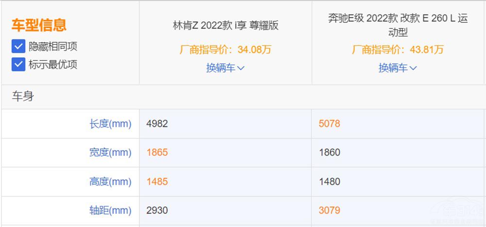 美系硬剛德系 林肯Z對(duì)比奔馳E級(jí)誰(shuí)更豪華 美系硬剛德系 林肯Z對(duì)比奔馳E級(jí)誰(shuí)更豪華