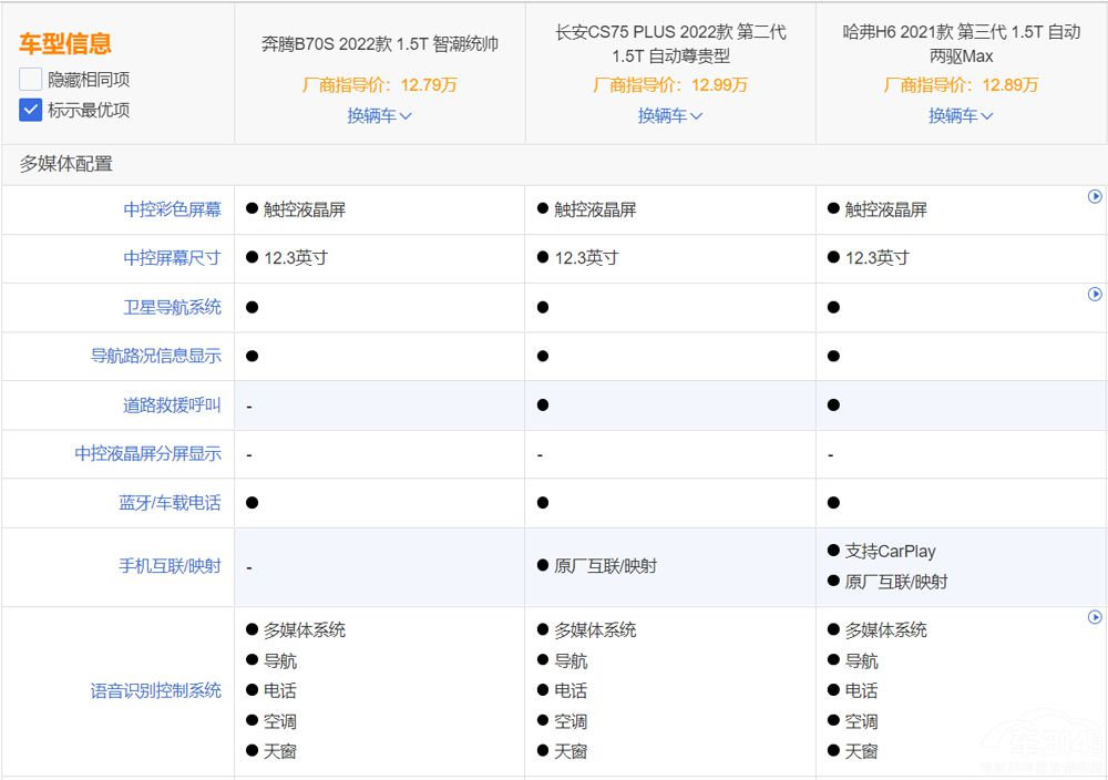 vB70SCS75 PLUS͹H6xl