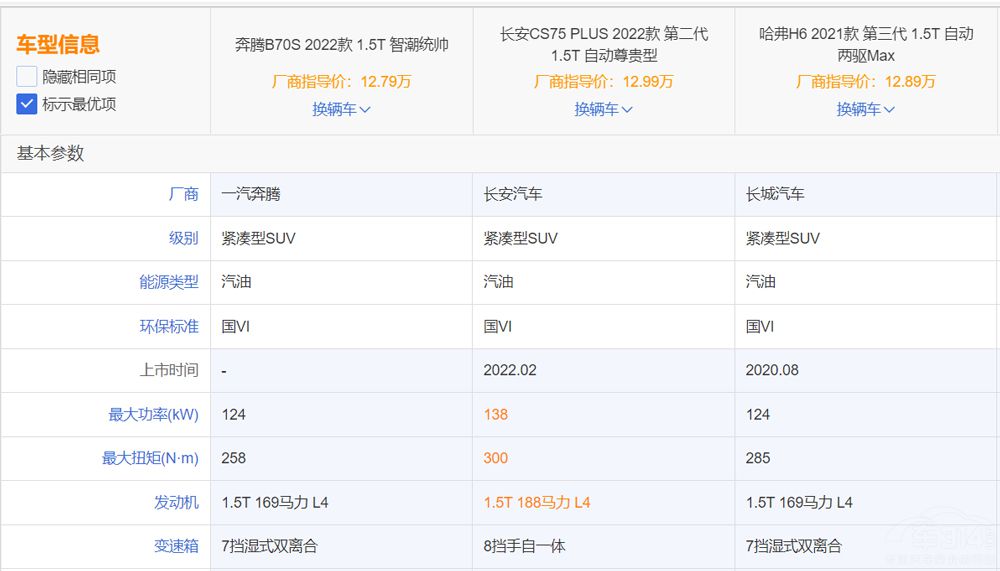 vB70SCS75 PLUS͹H6xl