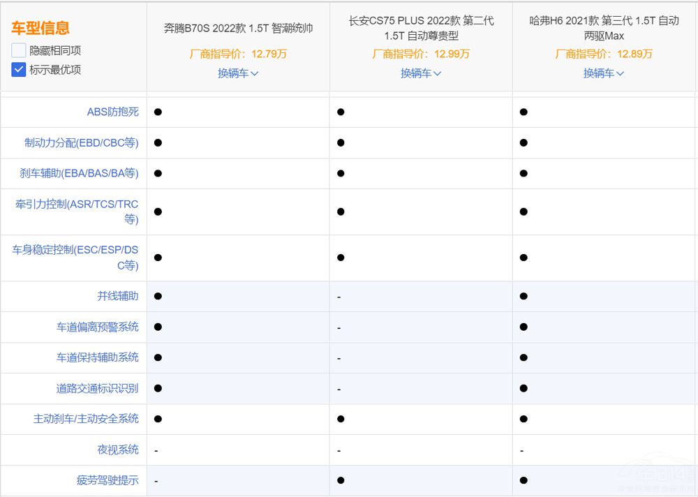 vB70SCS75 PLUS͹H6xl