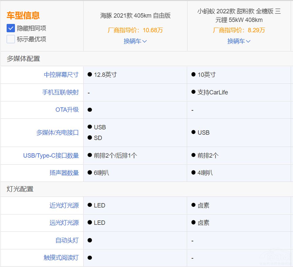 ȁϺPKСΛρl(shu)Ĳ