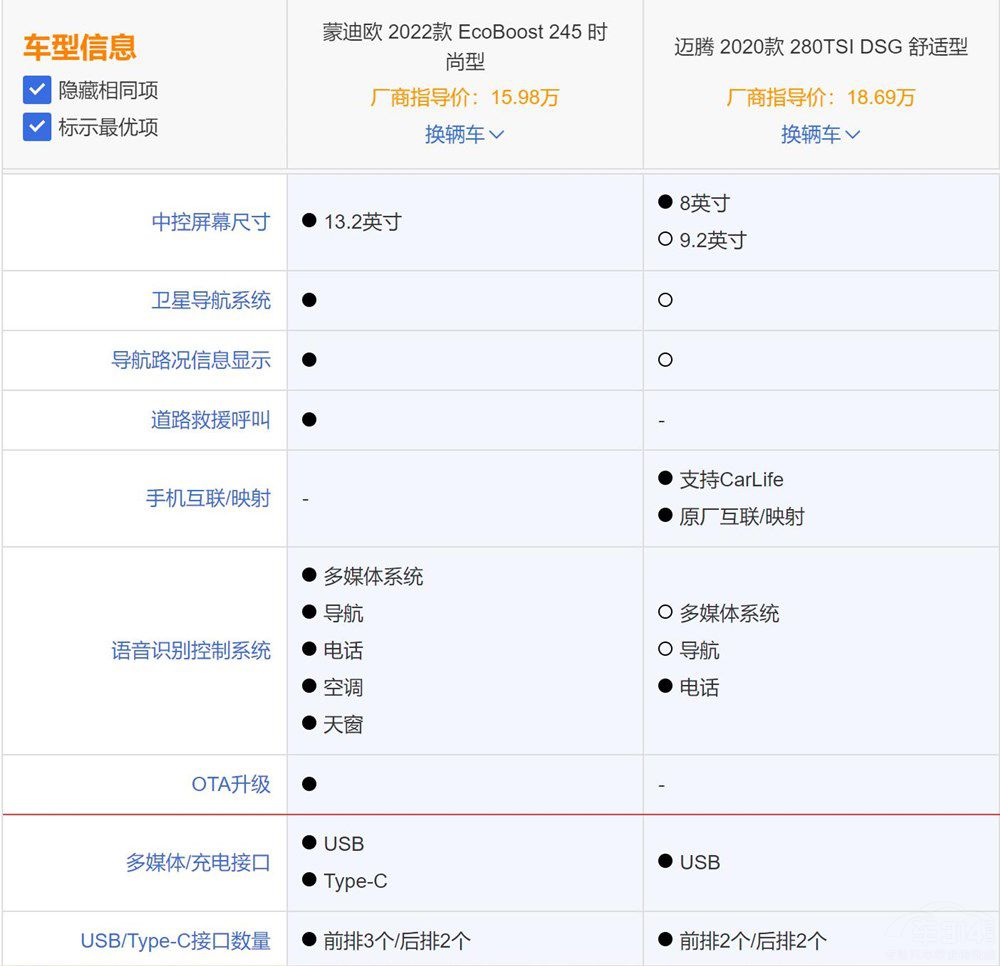 YB(j)܇xϵȫɵϚWԒҪf(shu)