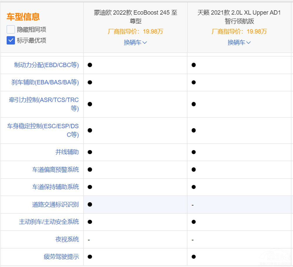 ɵϚW(du)ծa(chn)[ l(shu)ֵُ(gu)I(mi)