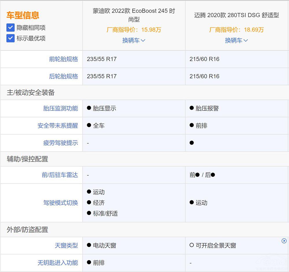 YB(j)܇xϵȫɵϚWԒҪf(shu)