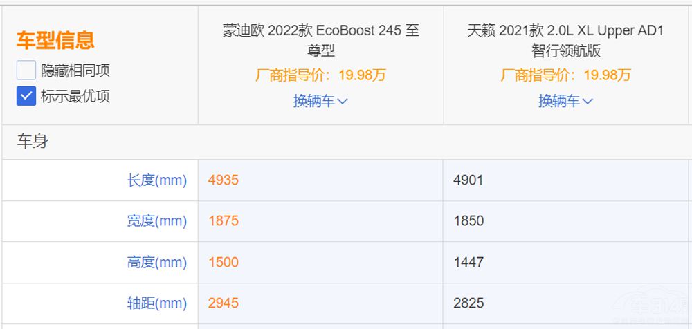 ɵϚW(du)ծa(chn)[ l(shu)ֵُ(gu)I(mi)