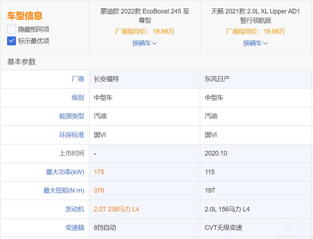 ɵϚW(du)ծa(chn)[ l(shu)ֵُ(gu)I(mi)