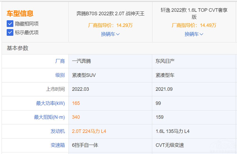 ͬʮf  x܎߀ǱvB70S