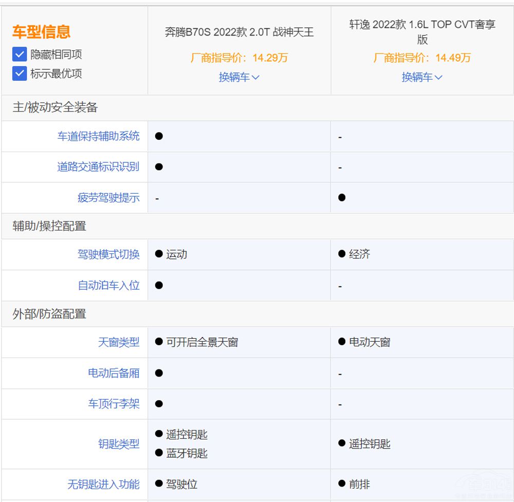ͬʮf  x܎߀ǱvB70S