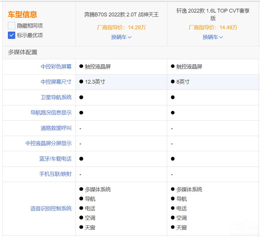 ͬʮf  x܎߀ǱvB70S