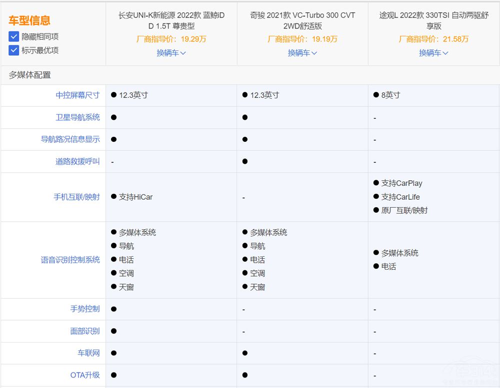 20fIʲôE;^L UNI-KԴֵ