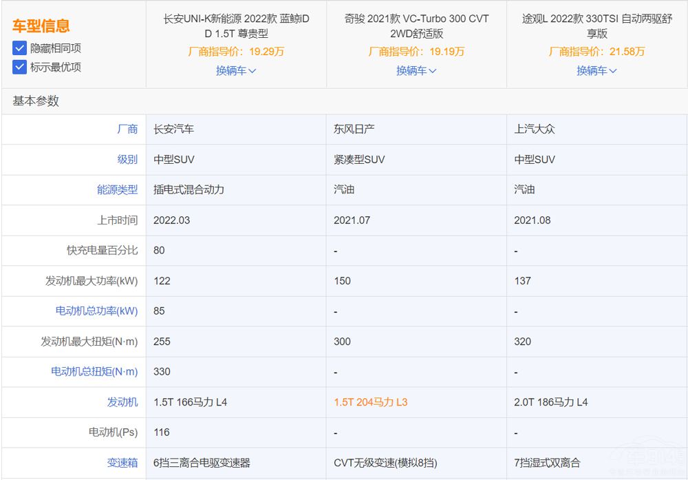 20fIʲôE;^L UNI-KԴֵ