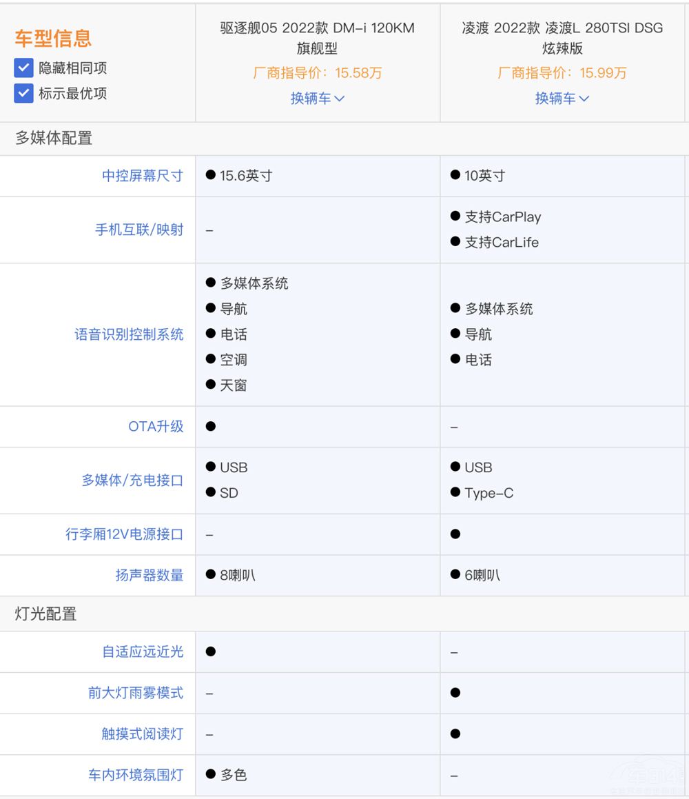 A(y)20f L(q)Ş05(yng)ԓôx