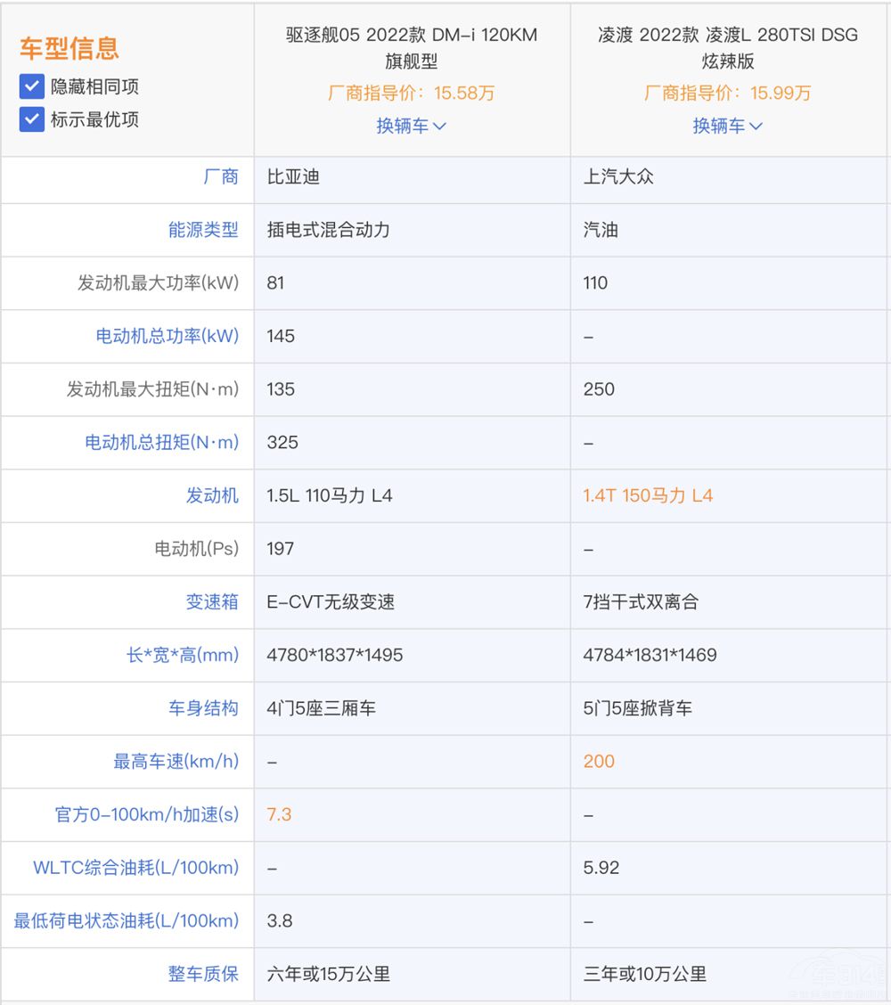 A(y)20f L(q)Ş05(yng)ԓôx