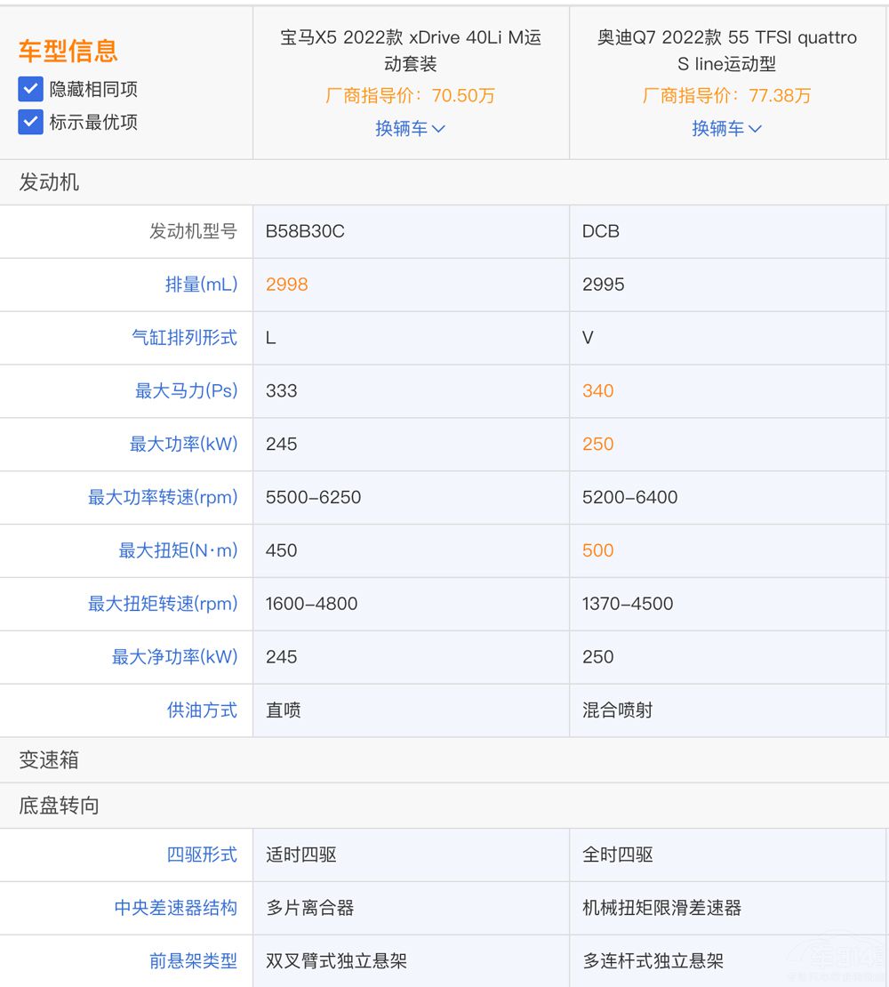 ȫa(chn)RX5 ^Q7ԓôx