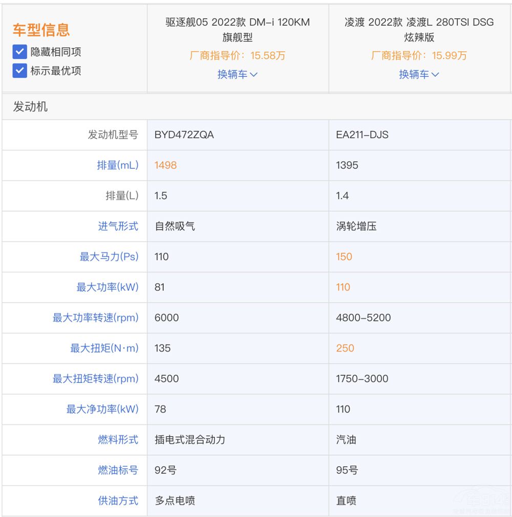 A(y)20f L(q)Ş05(yng)ԓôx