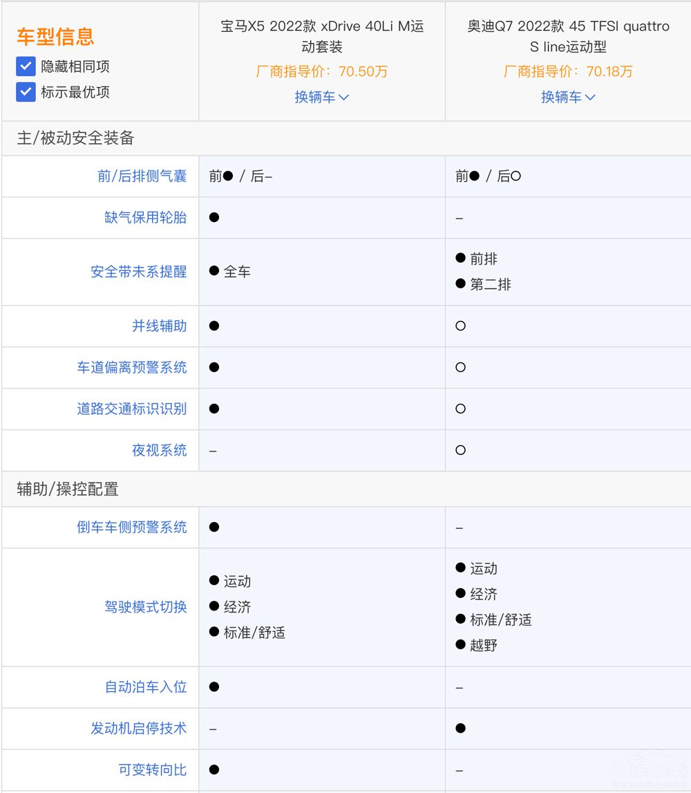 ȫa(chn)RX5 ^Q7ԓôx
