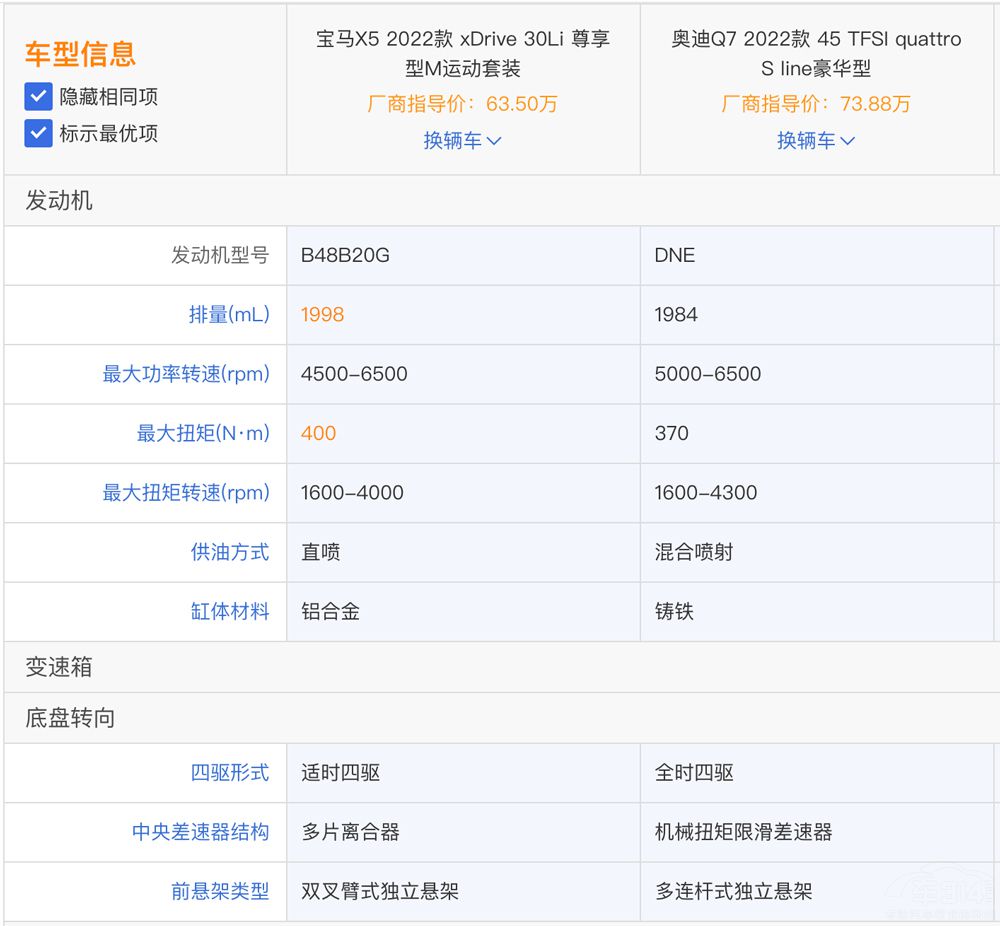 ȫa(chn)RX5 ^Q7ԓôx