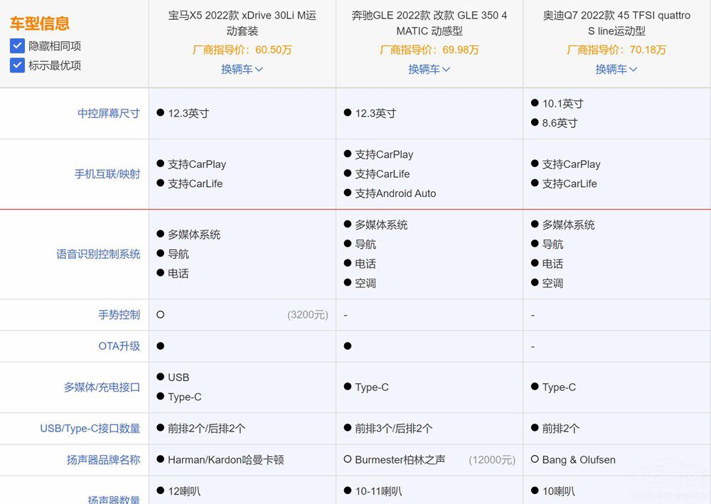 從寶馬X5變成華晨寶馬X5 你有什么要說的 從寶馬X5變成華晨寶馬X5 你有什么要說的