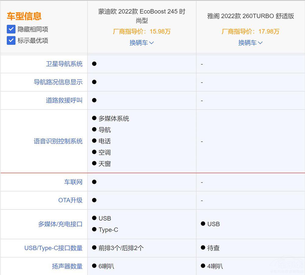 ȫɵϚW(hu)(hu)(dng)wЈ(chng)λأ