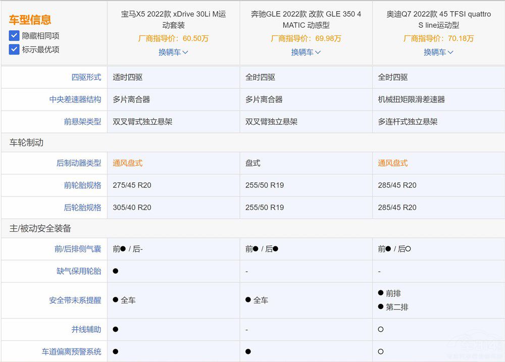 從寶馬X5變成華晨寶馬X5 你有什么要說的 從寶馬X5變成華晨寶馬X5 你有什么要說的