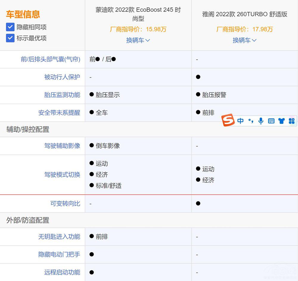 ȫɵϚW(hu)(hu)(dng)wЈ(chng)λأ