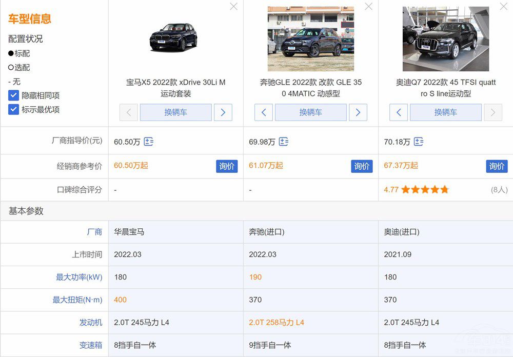 從寶馬X5變成華晨寶馬X5 你有什么要說的 從寶馬X5變成華晨寶馬X5 你有什么要說的