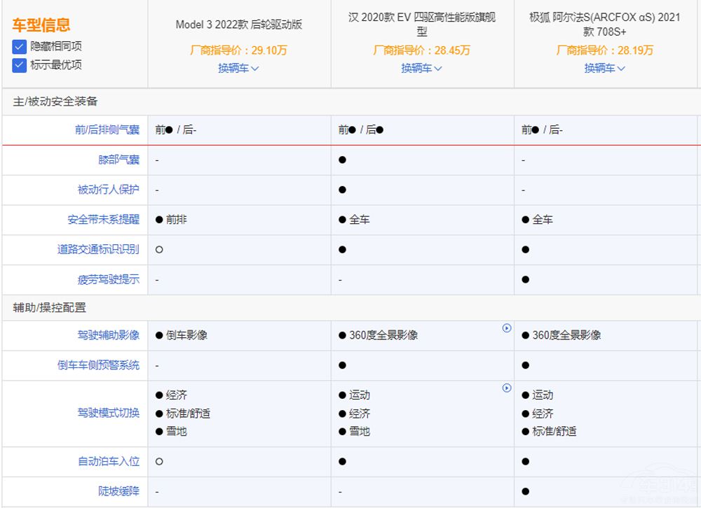 I܇ôx ˹һ(yu)x