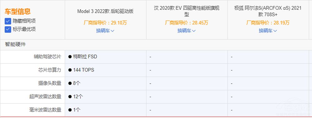 I܇ôx ˹һ(yu)x᣿