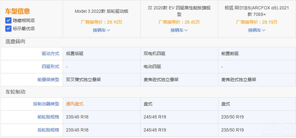 I܇ôx ˹һ(yu)x᣿