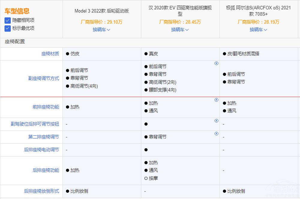 I܇ôx ˹һ(yu)x