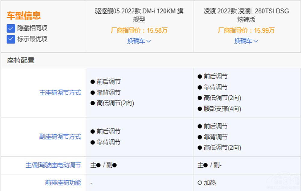 ¿Lc(q)Ş05һQ 㿴l(shu)