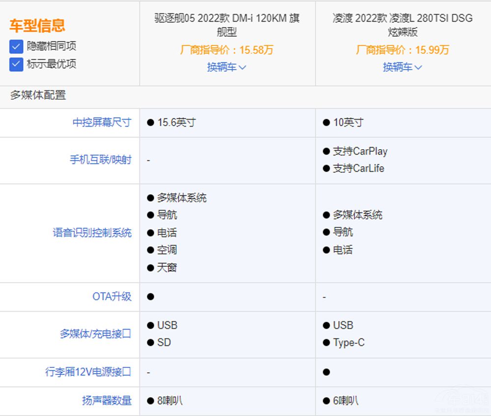 ¿Lc(q)Ş05һQ 㿴l(shu)