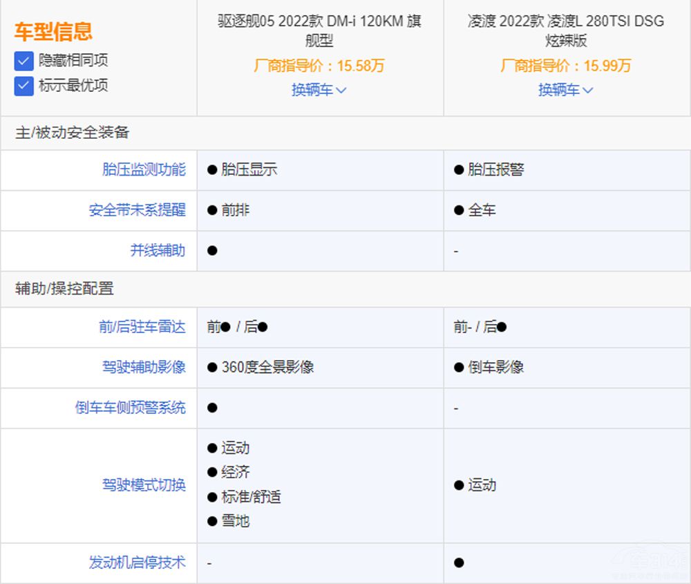 ¿Lc(q)Ş05һQ 㿴l(shu)